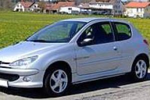 Automotores Sin datos  venta Automotores